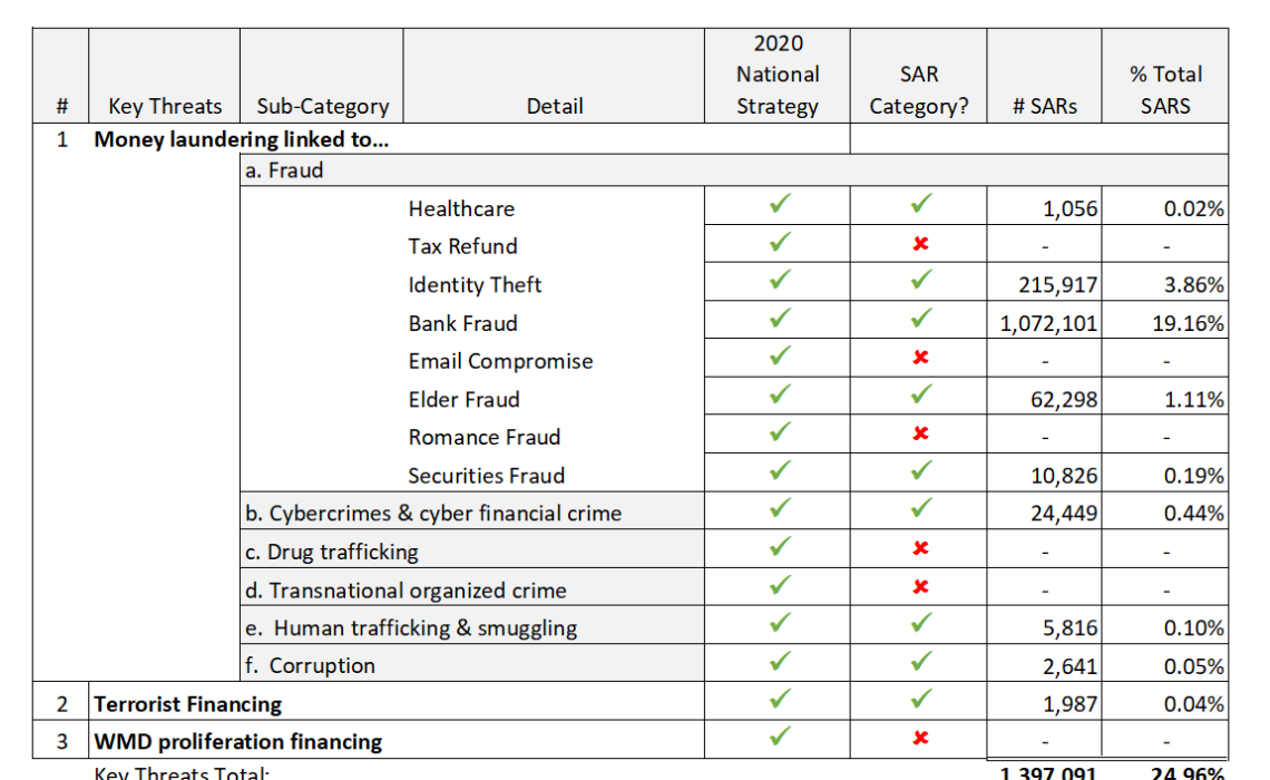 Ridiculously Simple Ways To Improve Your 2024 Casino Trends: Virtual Reality and Beyond