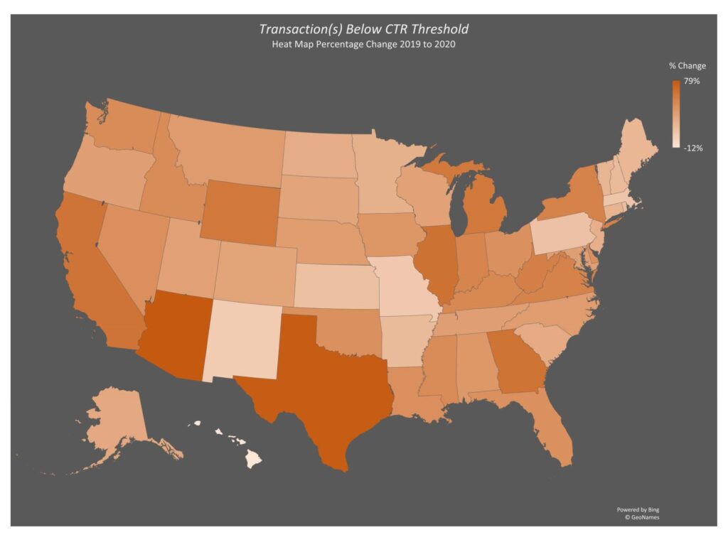 CTR Threshold SARs Heat Map. CTR SARs increased during COVID.