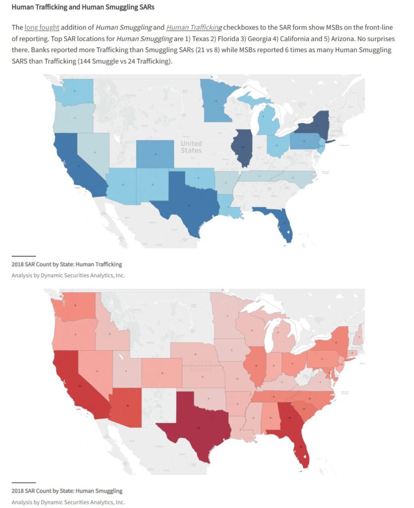 Map of Human Smuggling SARs